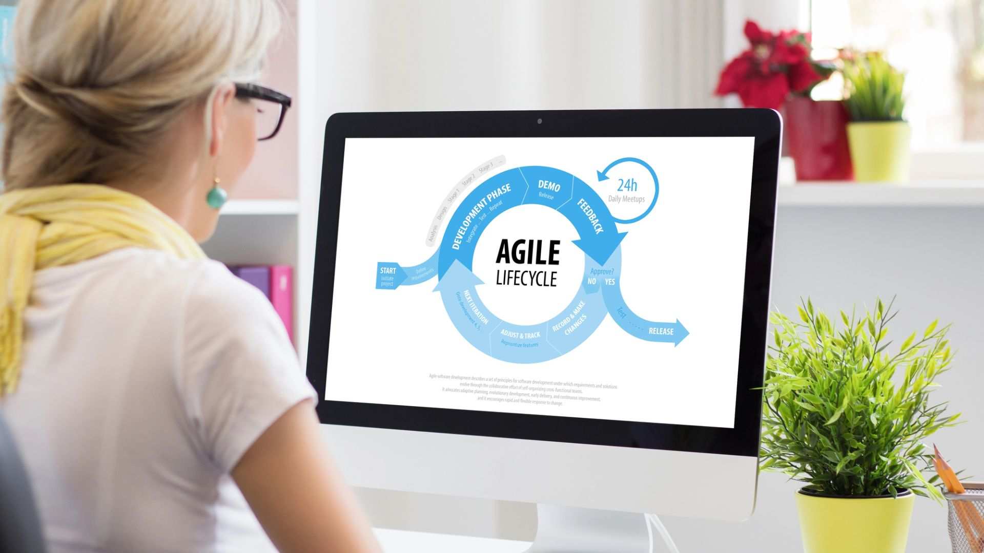 Méthodologie agile: ce que c'est et comment ça marche