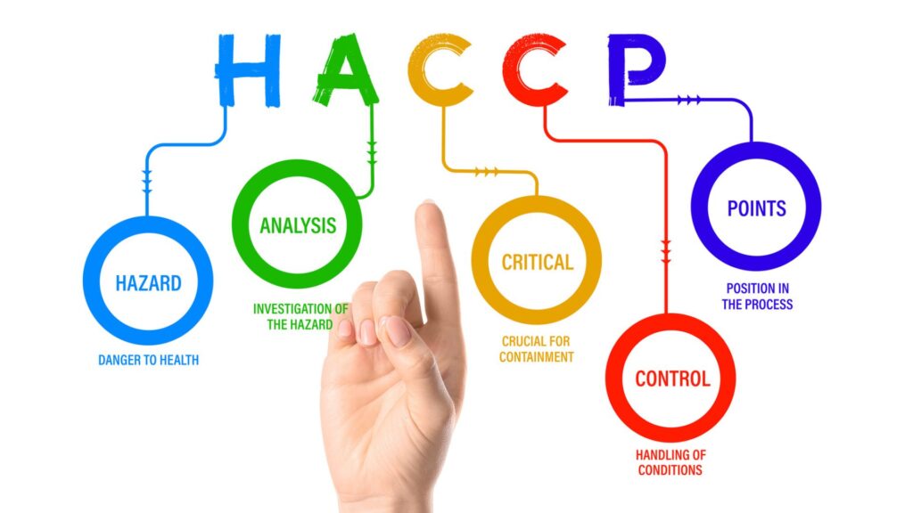Qu'est-ce que le HACCP: Définition et fonctionnalité