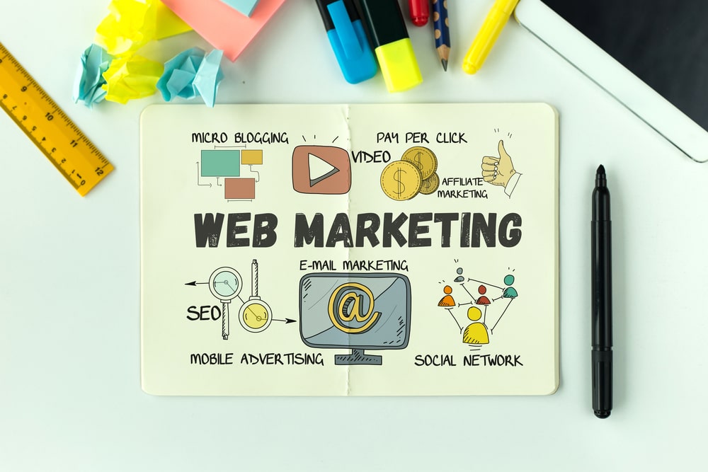 Web Marketing Manager: qui il est, ce qu'il fait et combien il gagne