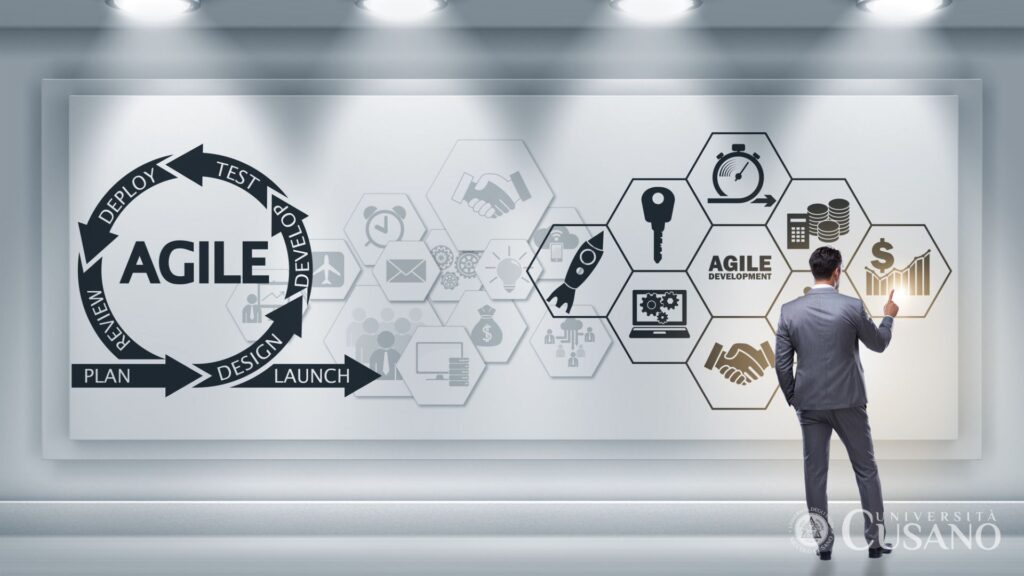 Scrum Master: Qui est et qu'est-ce que cela traite?