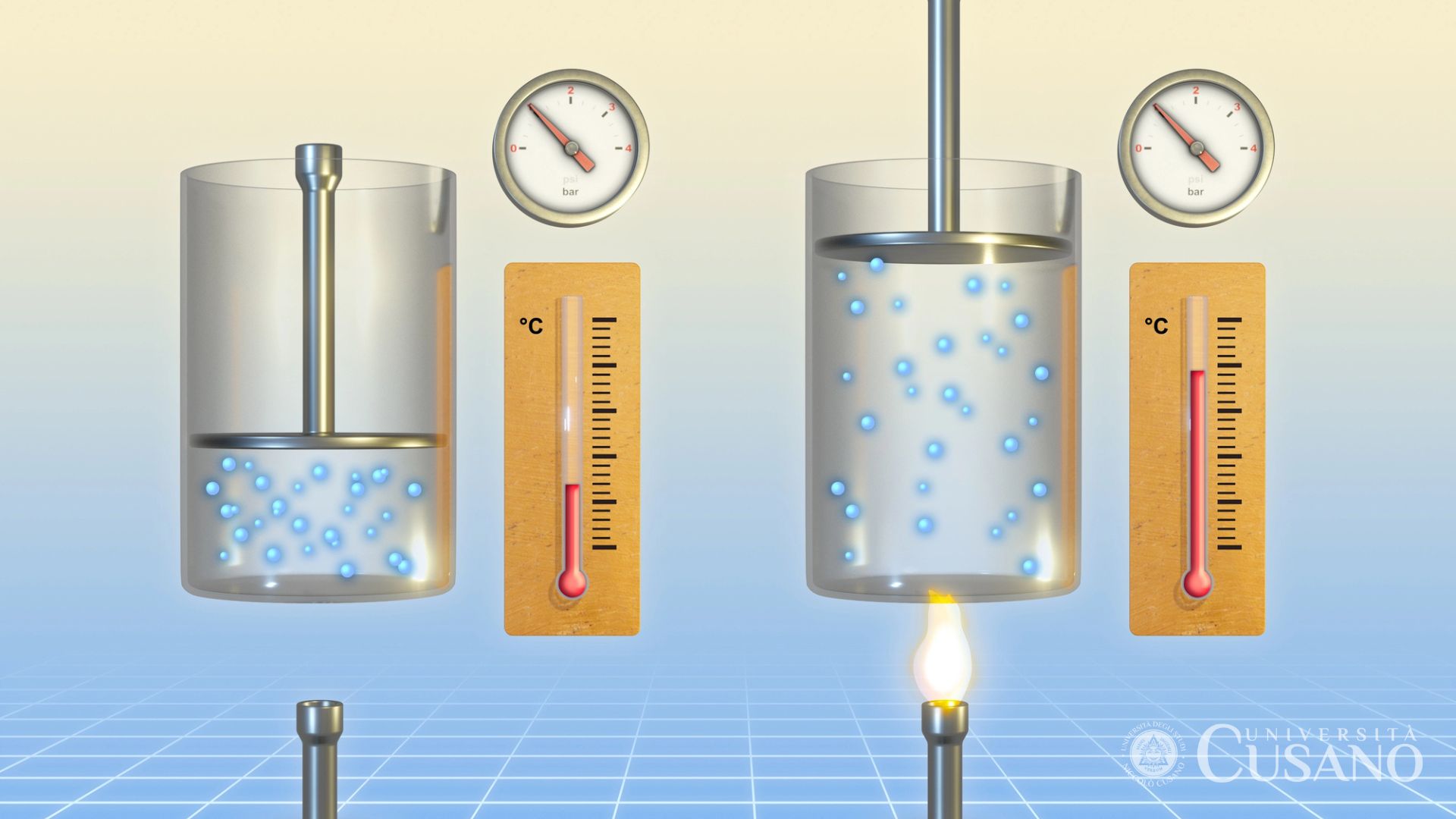 Thermodynamique appliquée : fondements, lois et applications en génie industriel
